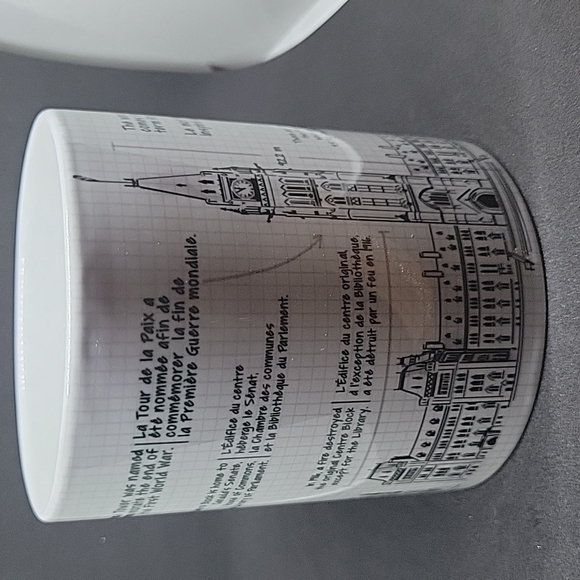 Canada Mug - Picture 3 of 13